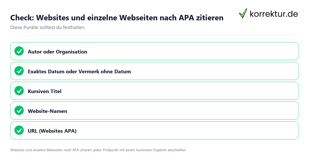 Websites und einzelne Webseiten nach APA zitieren mit einer themenspezifischen Checkliste