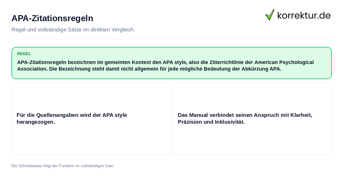 APA-Zitationsregeln Konkrete Regel und vollständige Beispielsätze zu APA-Zitationsregeln