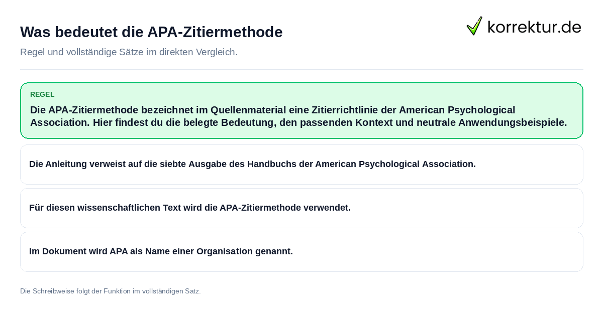 Konkrete Regel und vollständige Beispielsätze zu Was bedeutet die APA-Zitiermethode