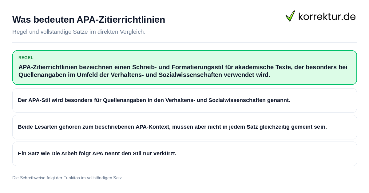 Konkrete Regel und vollständige Beispielsätze zu Was bedeuten APA-Zitierrichtlinien