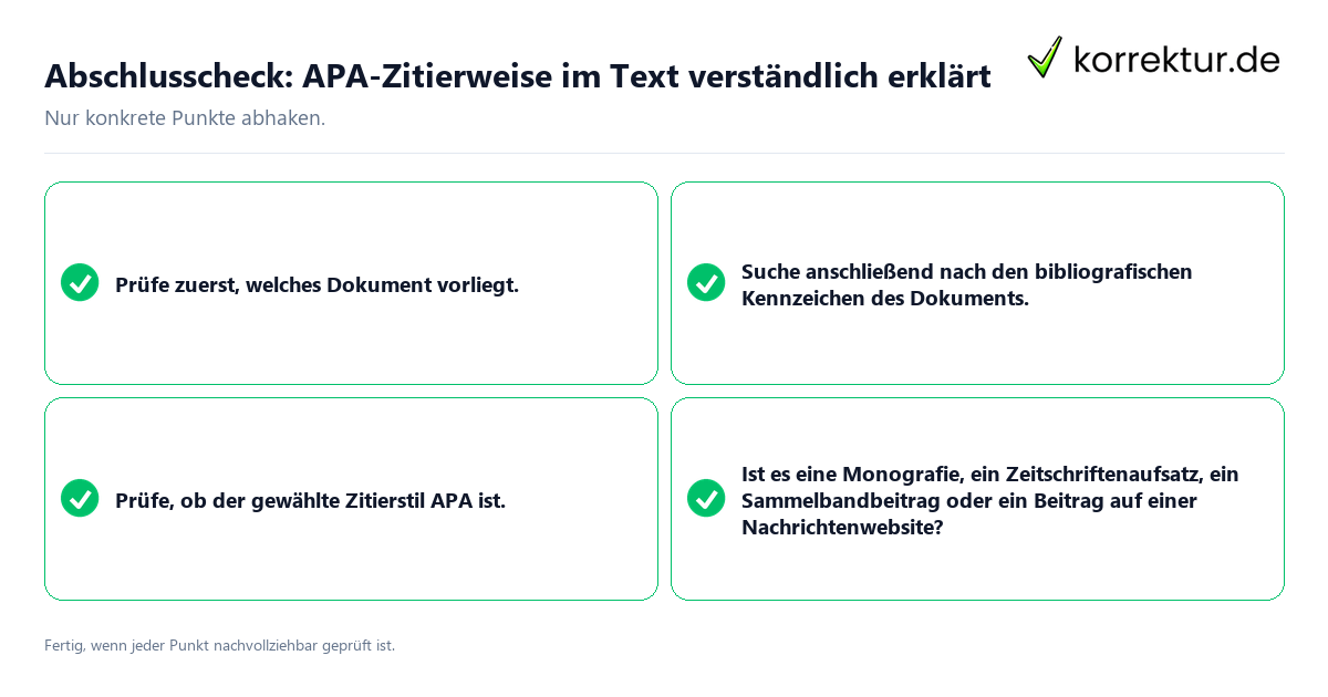 Konkreter Abschlusscheck zu APA-Zitierweise im Text verständlich erklärt