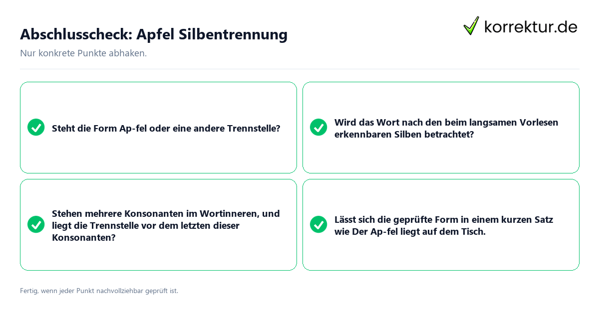 Abschlusscheck: Apfel Silbentrennung Konkreter Abschlusscheck zu Apfel Silbentrennung
