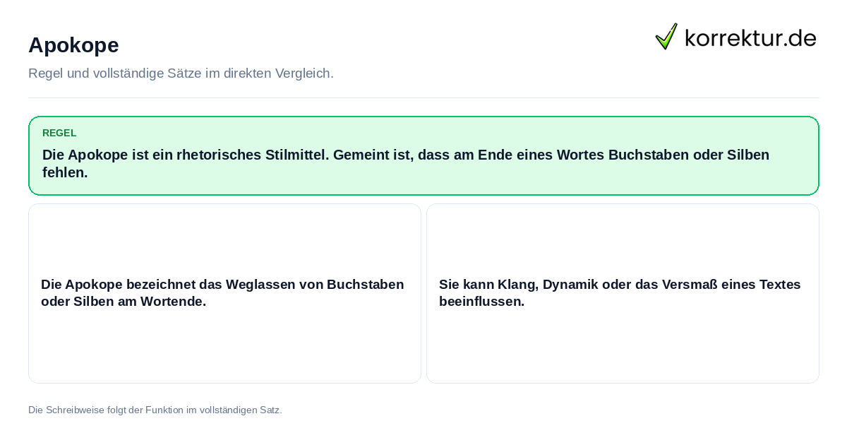 Konkrete Regel und vollständige Beispielsätze zu Apokope
