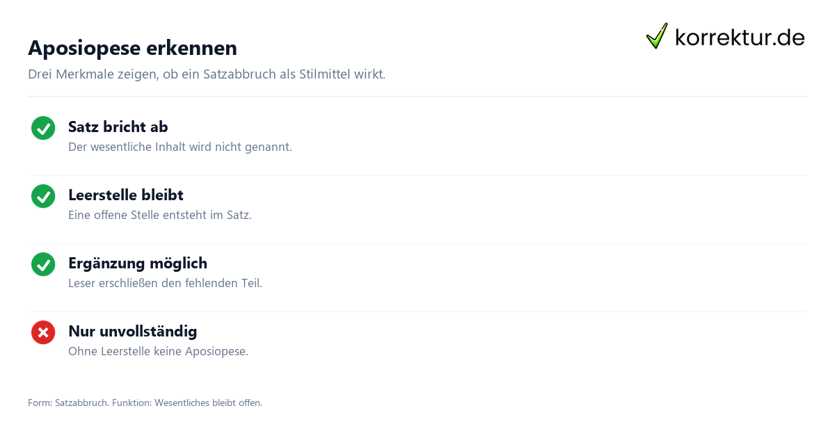 Aposiopese erkennen Wenn ein Satz abbricht: die Aposiopese erkennen
