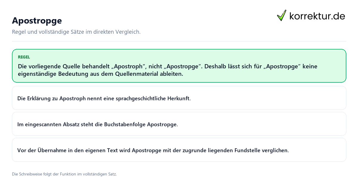 Apostropge Konkrete Regel und vollständige Beispielsätze zu Apostropge