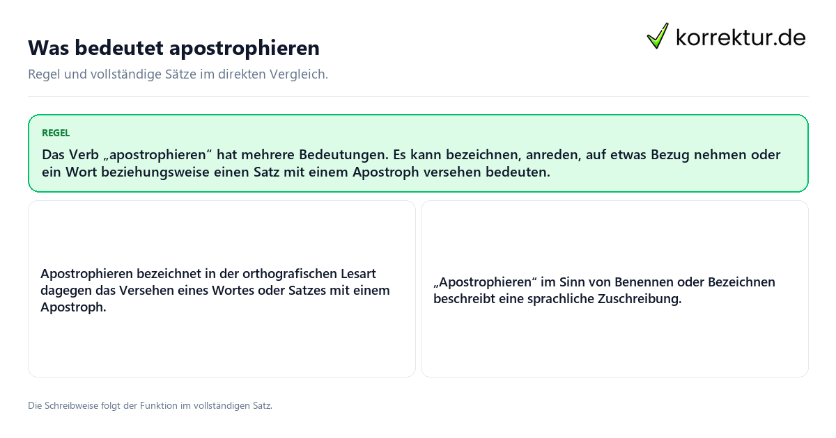 Was bedeutet apostrophieren Konkrete Regel und vollständige Beispielsätze zu Was bedeutet apostrophieren