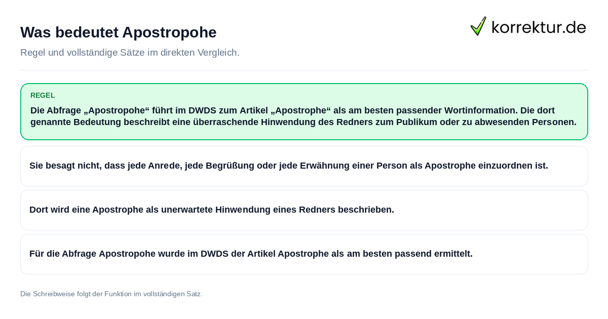 Was bedeutet Apostropohe Konkrete Regel und vollständige Beispielsätze zu Was bedeutet Apostropohe