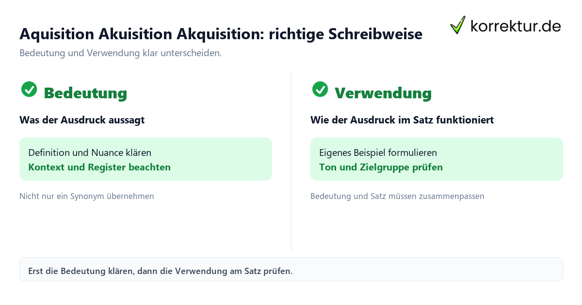 Aquisition Akuisition Akquisition: richtige Schreibweise mit Bedeutung und passender Verwendung im Vergleich