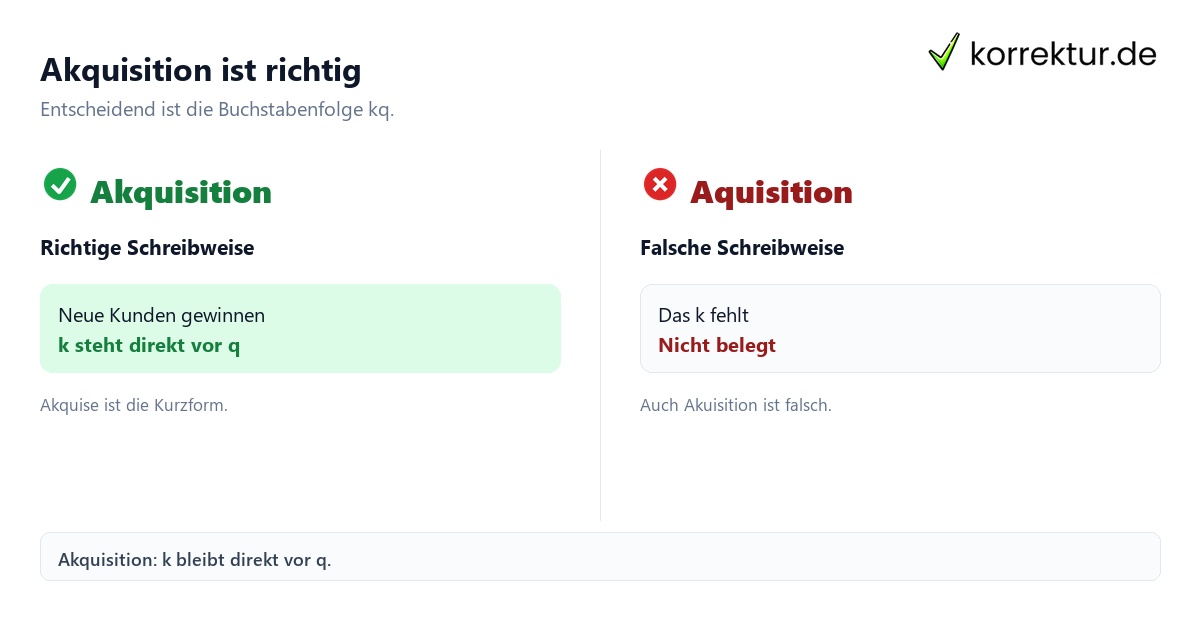 Akquisition ist richtig Akquisition oder Aquisition, richtige Schreibweise im Vergleich