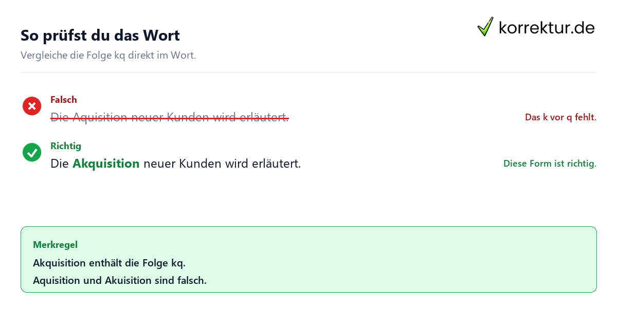 So prüfst du das Wort Akquisition oder Aquisition, Schreibweise im Satz prüfen
