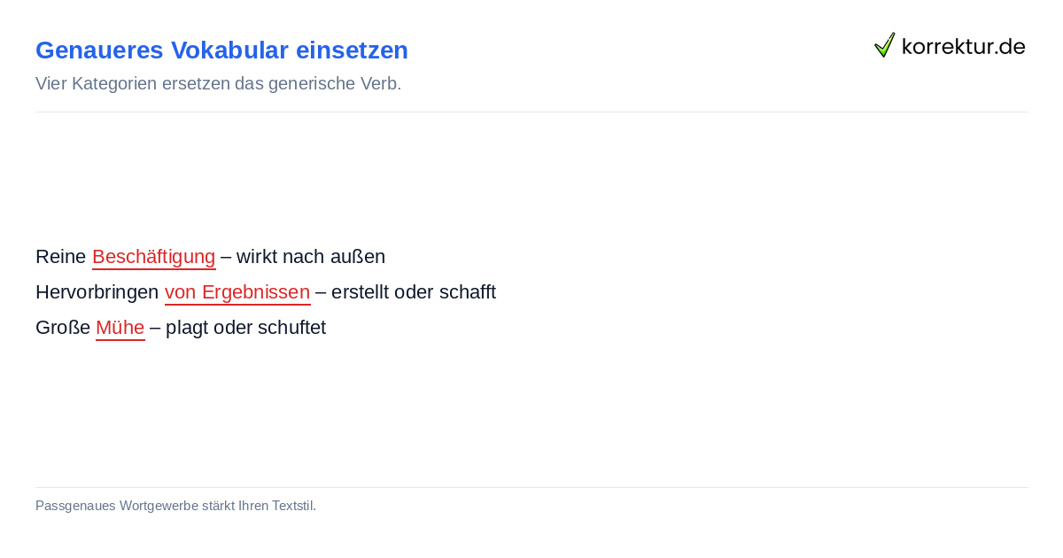 Synonyme für das Verb Arbeiten je nach Kontext und Nuance