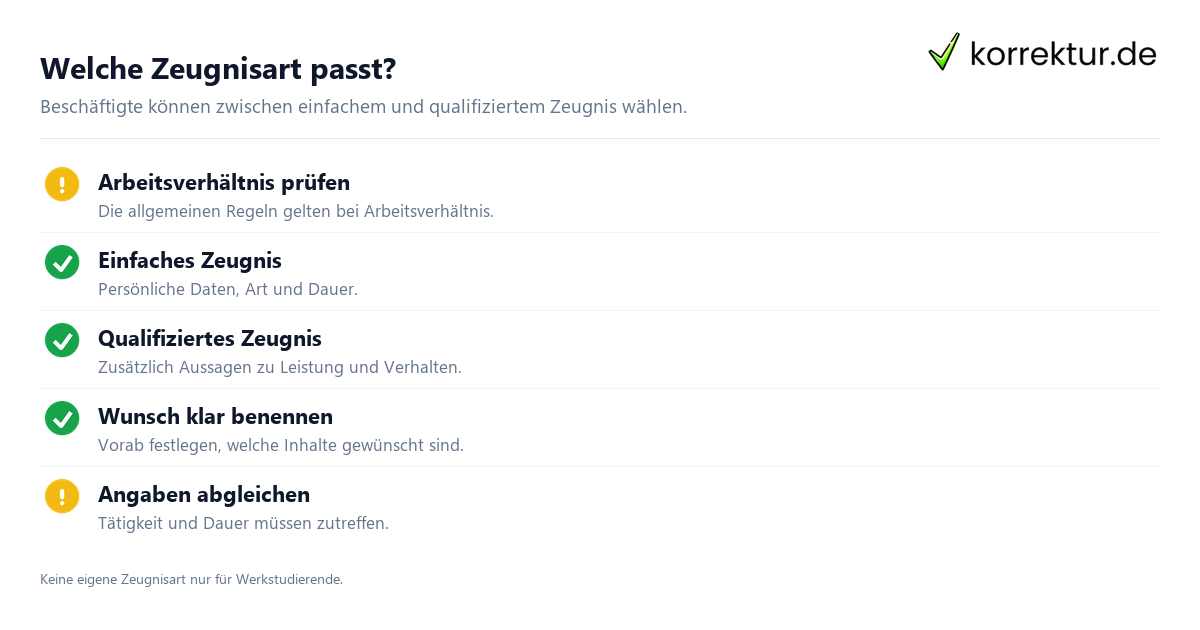 Welche Zeugnisart passt? Arbeitszeugnis für Werkstudenten verständlich erklärt: Zeugnisart wählen