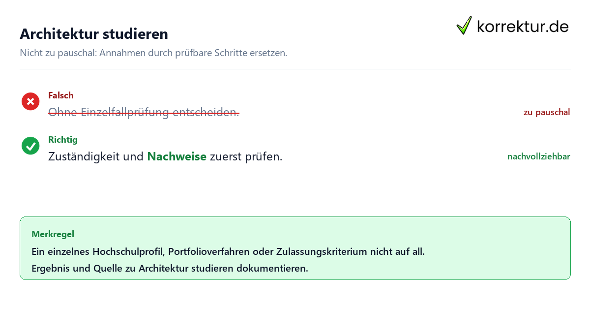Ungeeignete und belastbare Vorgehensweise bei Architektur studieren