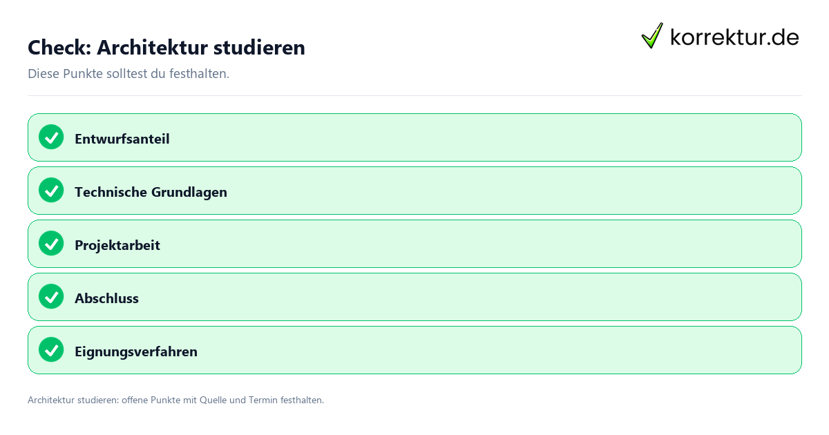Architektur studieren mit Checkliste für Unterlagen und nächste Schritte