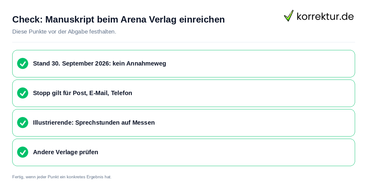 Manuskript beim Arena Verlag einreichen: Prüfliste mit vier Punkten