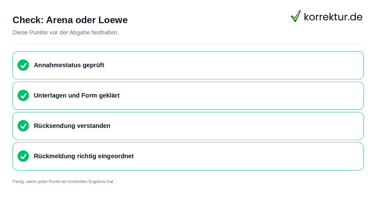 Arena oder Loewe: Prüfliste mit vier Punkten