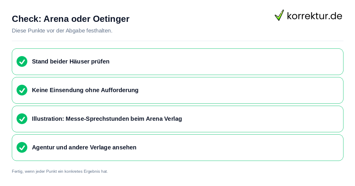 Arena oder Oetinger: Prüfliste mit vier Punkten