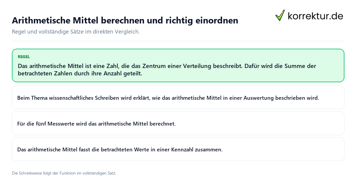 Konkrete Regel und vollständige Beispielsätze zu Arithmetische Mittel berechnen und richtig einordnen