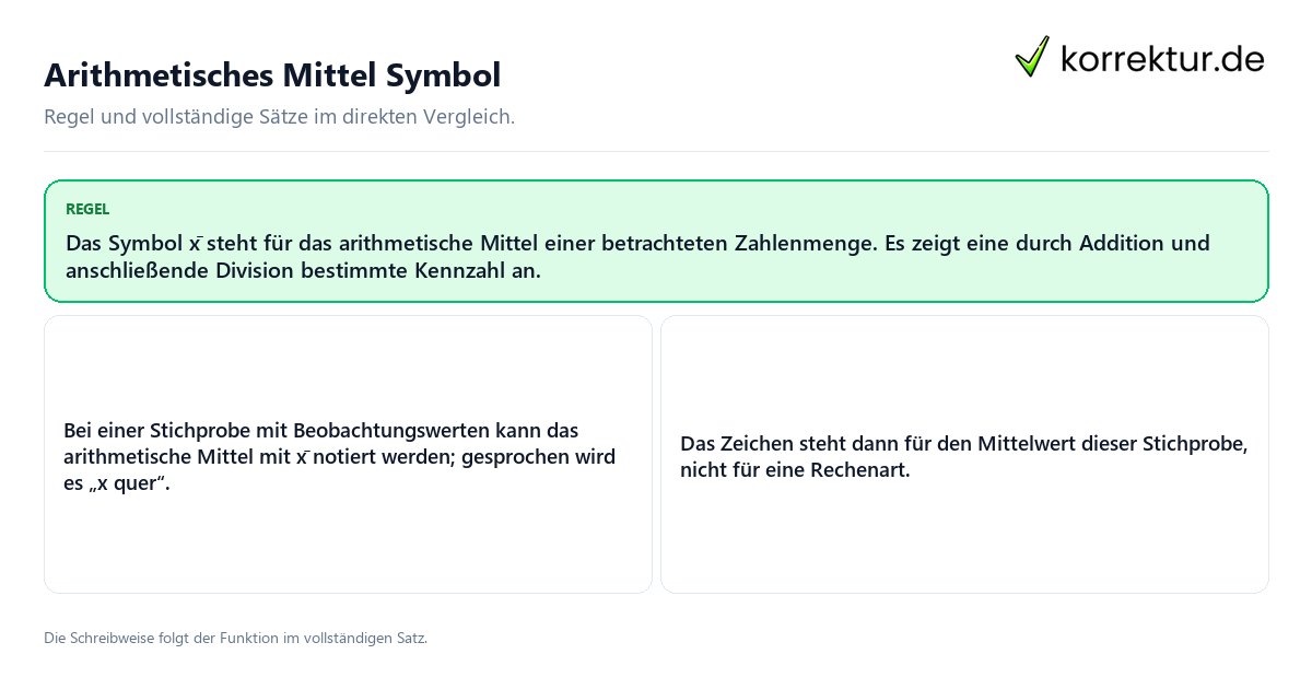 Konkrete Regel und vollständige Beispielsätze zu Arithmetisches Mittel Symbol