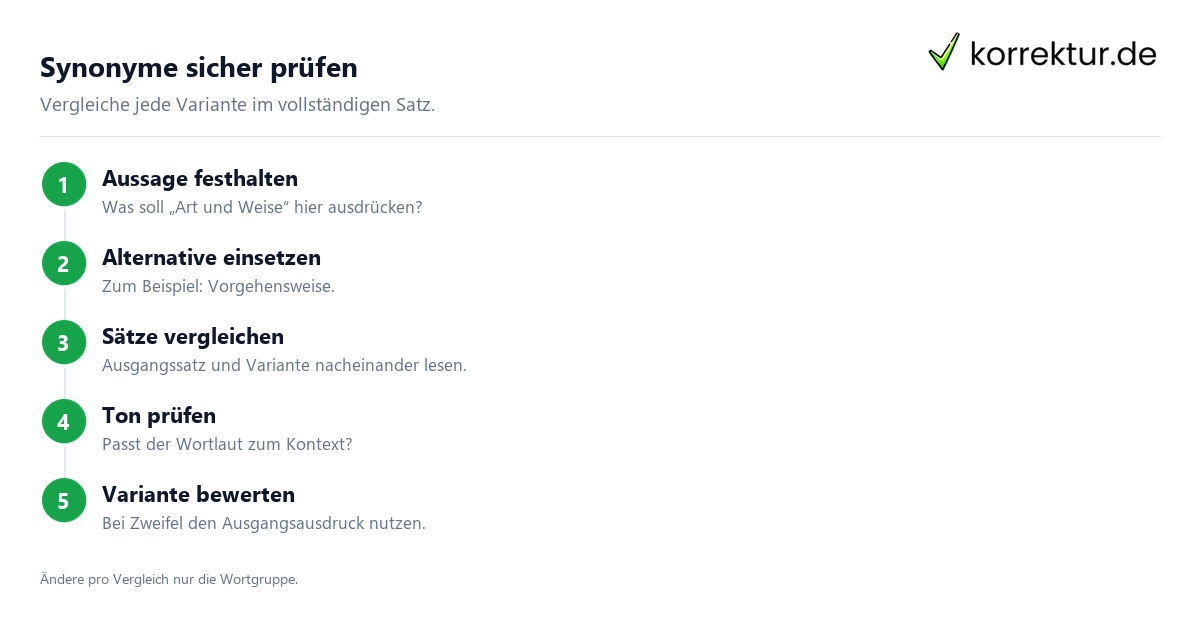 Synonyme sicher prüfen Welche Synonyme passen zu Art und Weise? Satzweise prüfen