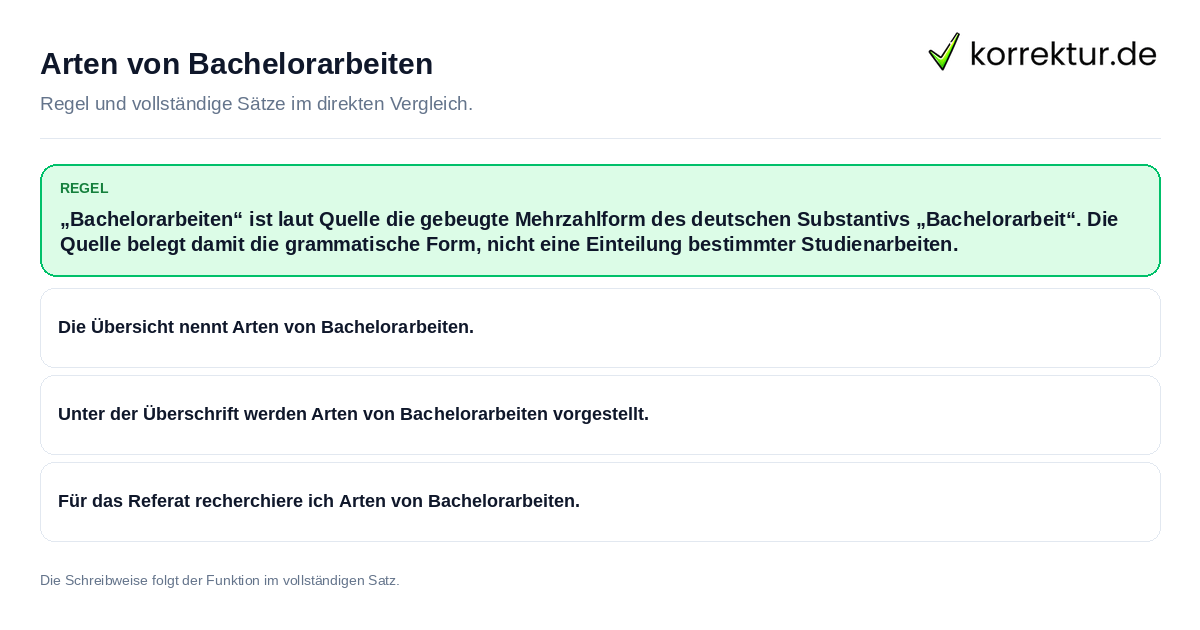 Konkrete Regel und vollständige Beispielsätze zu Arten von Bachelorarbeiten