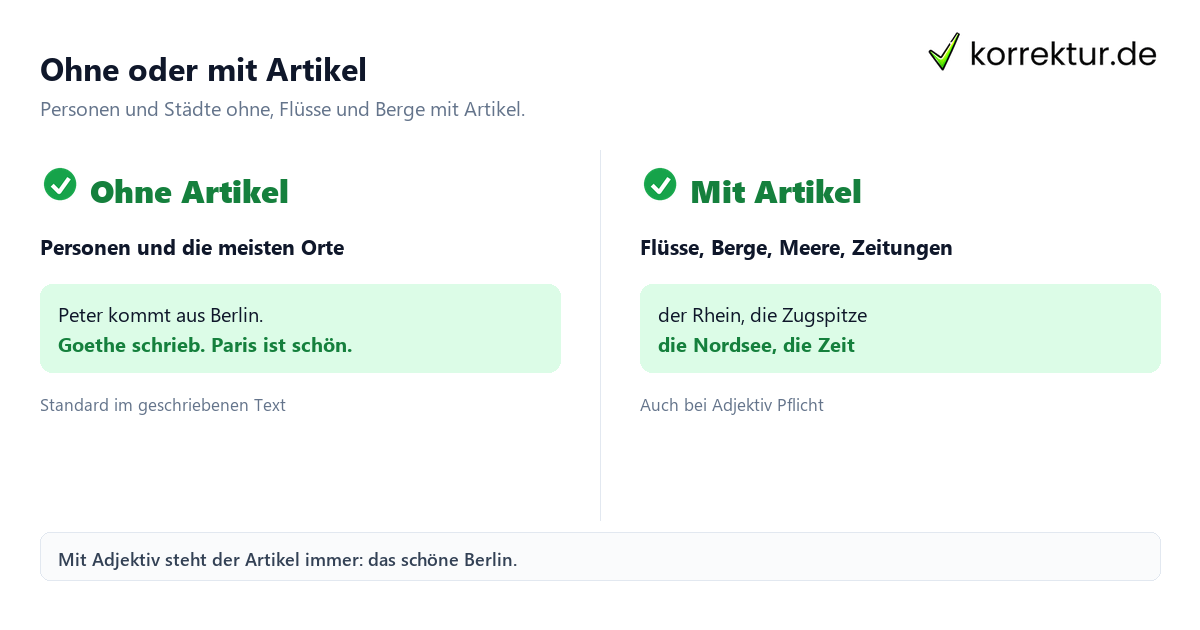 Artikel bei Eigennamen