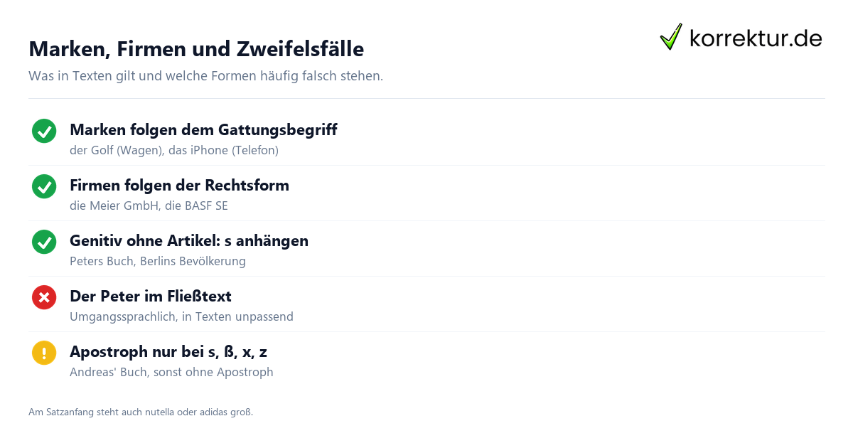 Artikel bei Eigennamen