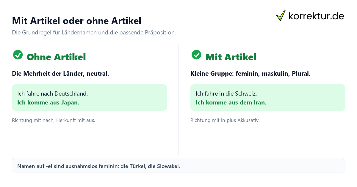 Artikel bei Ländernamen Artikel bei Ländernamen
