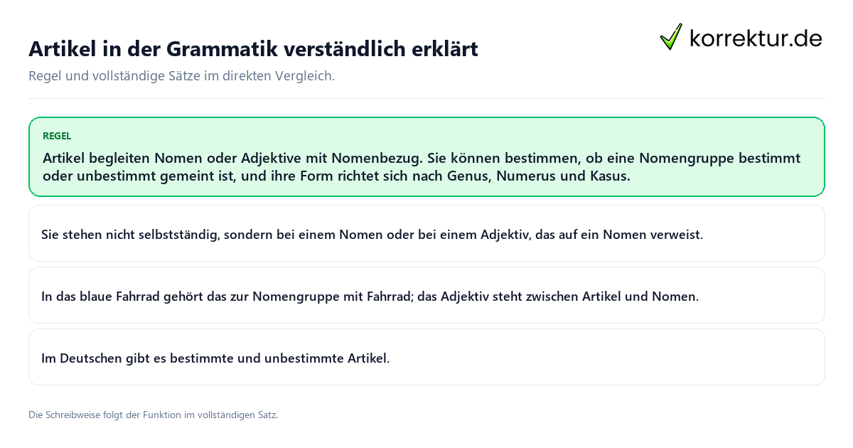 Konkrete Regel und vollständige Beispielsätze zu Artikel in der Grammatik verständlich erklärt