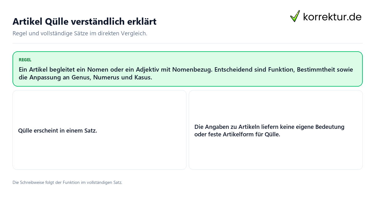 Artikel Qülle verständlich erklärt Konkrete Regel und vollständige Beispielsätze zu Artikel Qülle verständlich erklärt
