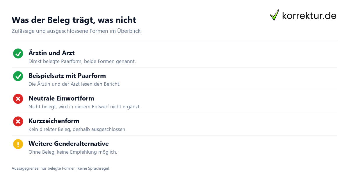Was der Beleg trägt, was nicht Regeln zur belegten Paarform Ärztin und Arzt