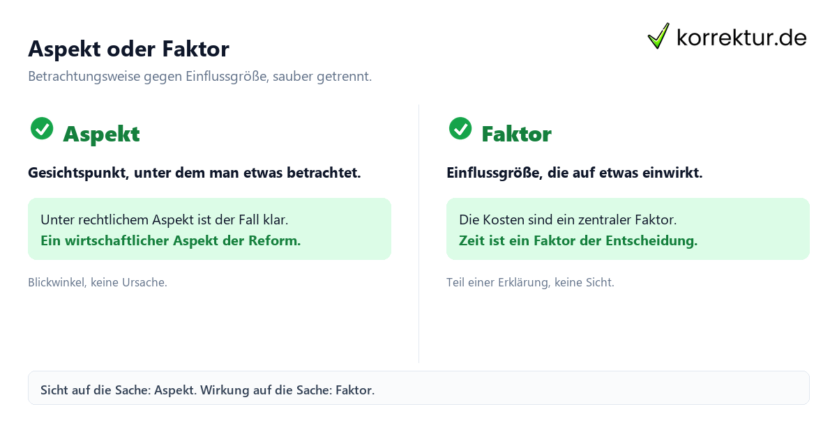 Aspekt Bedeutung: Aspekt vs. Faktor im Vergleich