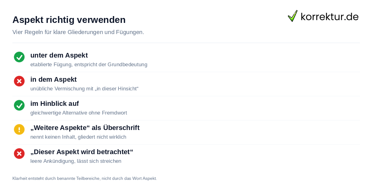 Aspekt Synonym: Fügungen richtig verwenden