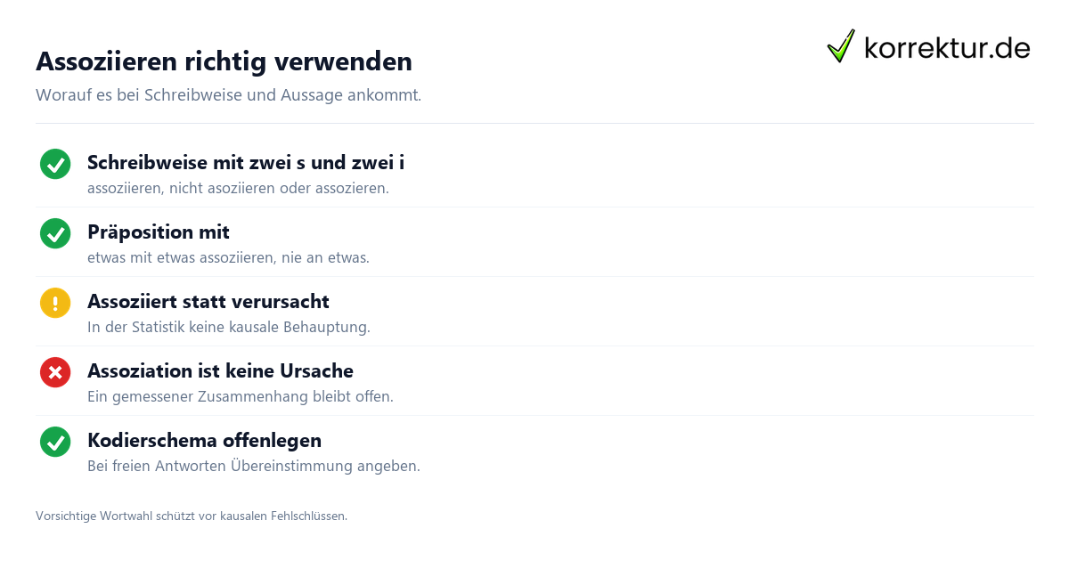Assoziieren Bedeutung: Regeln für korrekte Verwendung