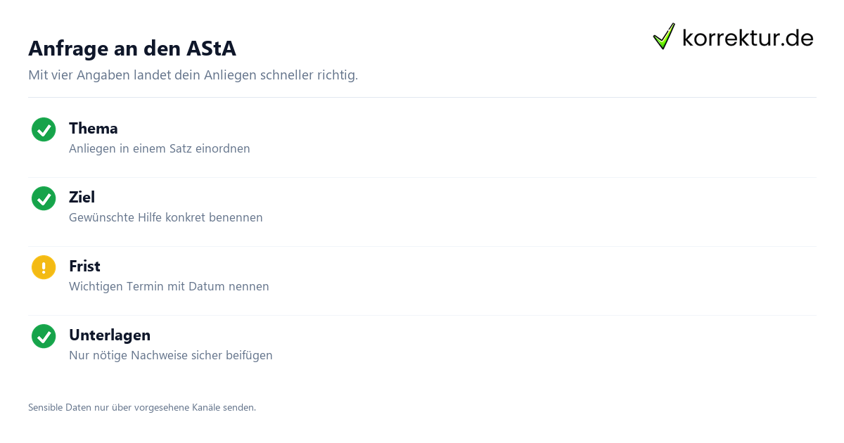 AStA Aufgaben: Anfrageplan AStA Aufgaben mit Anfrageplan für Thema, Ziel und Unterlagen