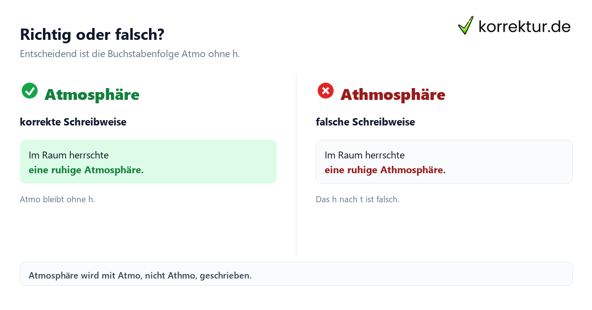 Richtig oder falsch? Atmosphäre oder athmospäre: richtige Schreibweise im Vergleich
