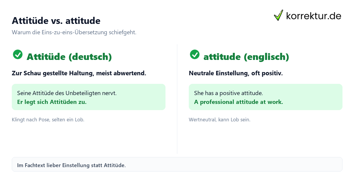 Attitüde Bedeutung