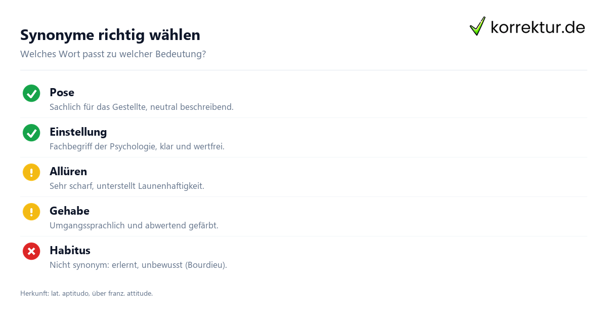 Attitüde Bedeutung