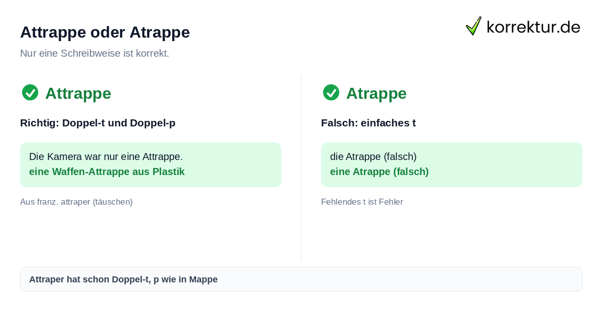 Attrappe oder Atrappe richtig schreiben im Vergleich