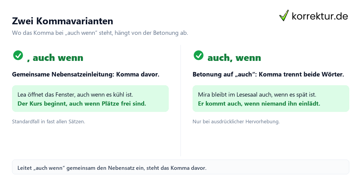 Zwei Kommavarianten Auch wenn Komma Regel: Beispiele mit und ohne Betonung