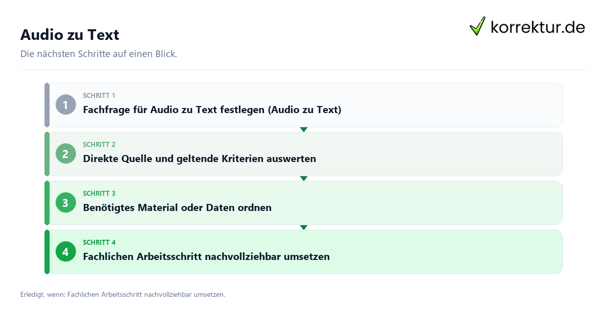 Audio zu Text mit einem Ablauf aus Prüfung, Kontakt und Dokumentation