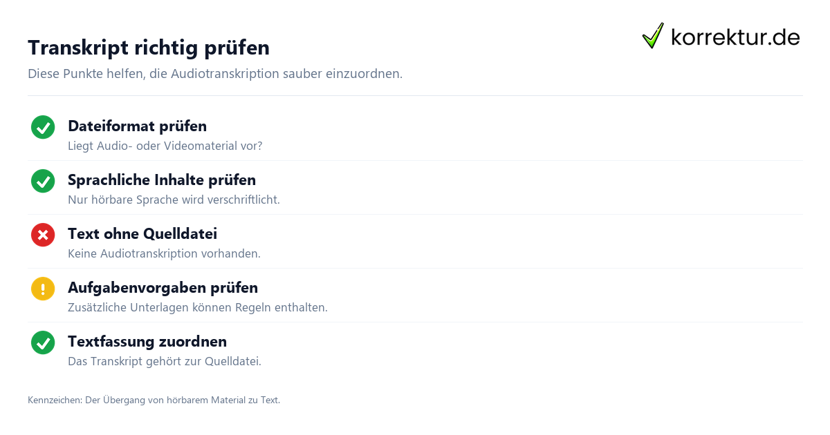 Transkript richtig prüfen Audiotranskription verständlich und praktisch erklärt: Prüfpunkte für das Transkript