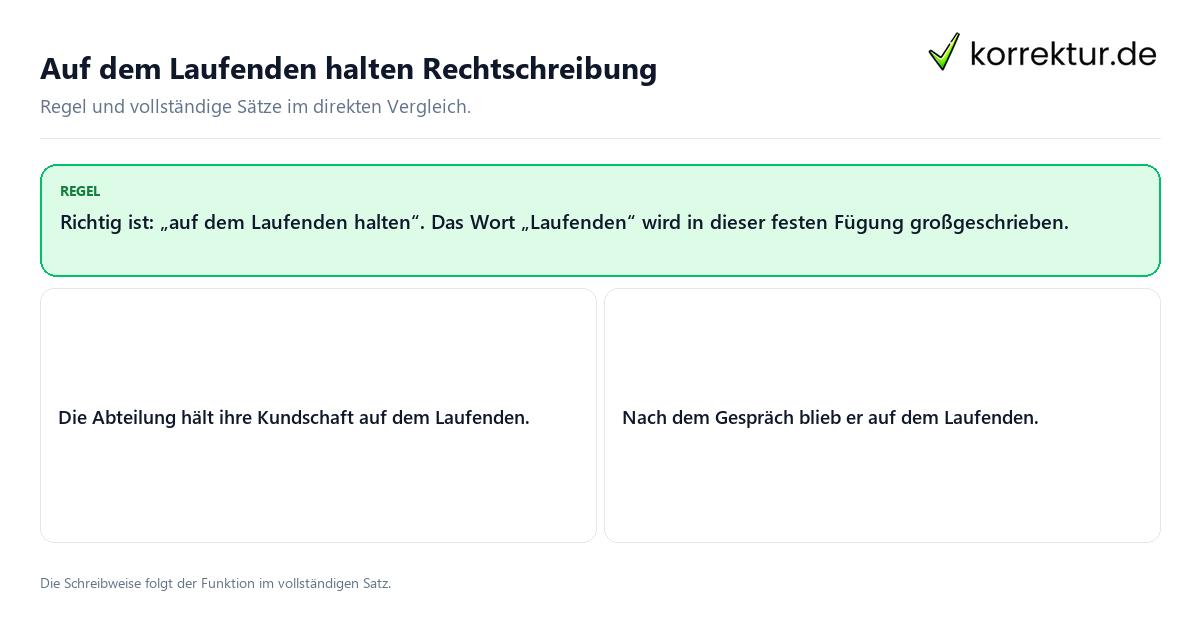 Konkrete Regel und vollständige Beispielsätze zu Auf dem Laufenden halten Rechtschreibung