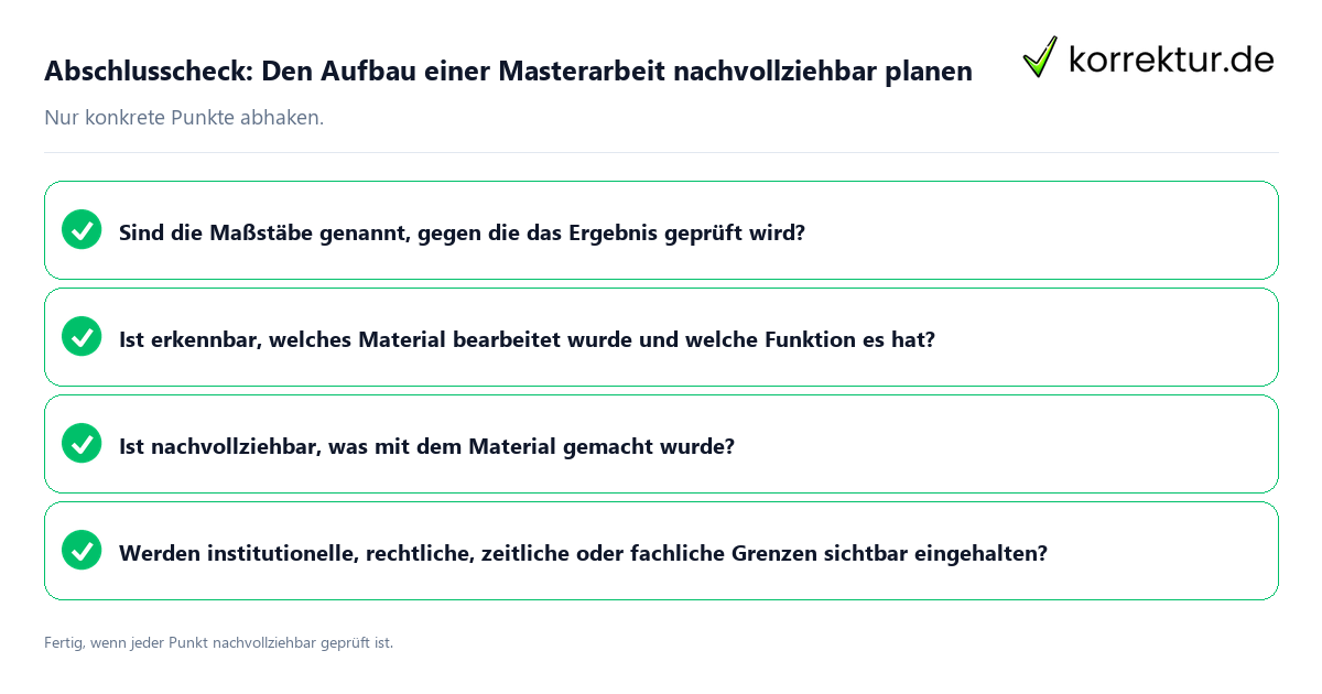 Konkreter Abschlusscheck zu Den Aufbau einer Masterarbeit nachvollziehbar planen