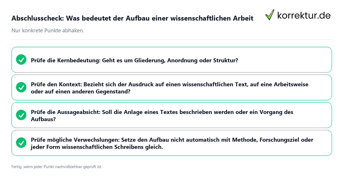 Konkreter Abschlusscheck zu Was bedeutet der Aufbau einer wissenschaftlichen Arbeit