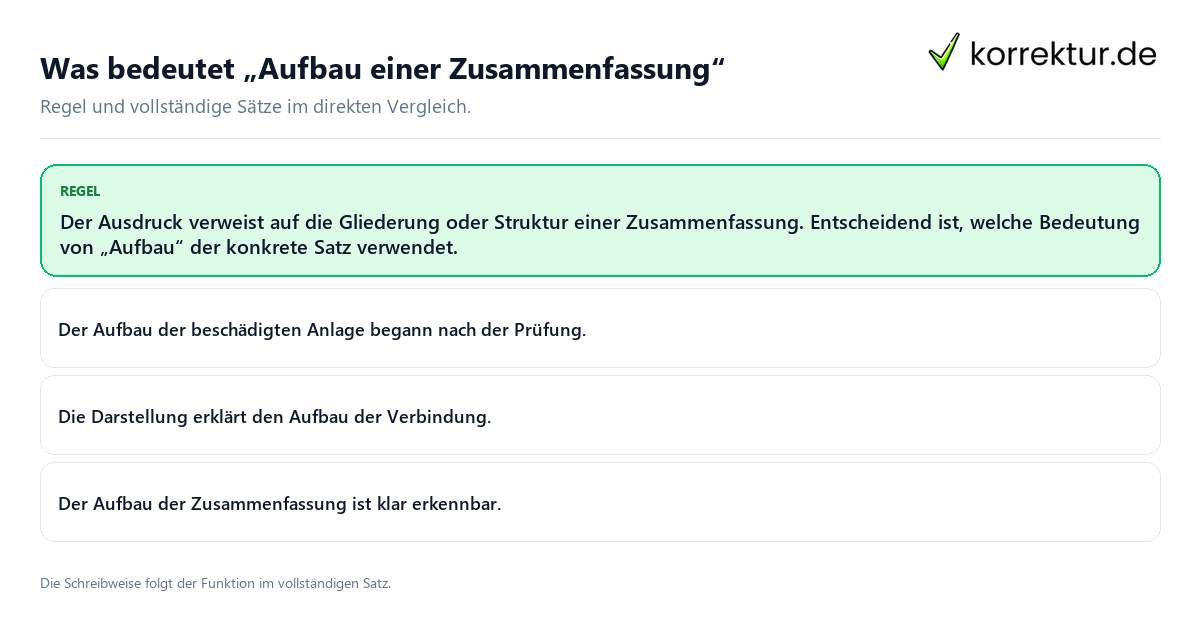 Konkrete Regel und vollständige Beispielsätze zu Was bedeutet „Aufbau einer Zusammenfassung“