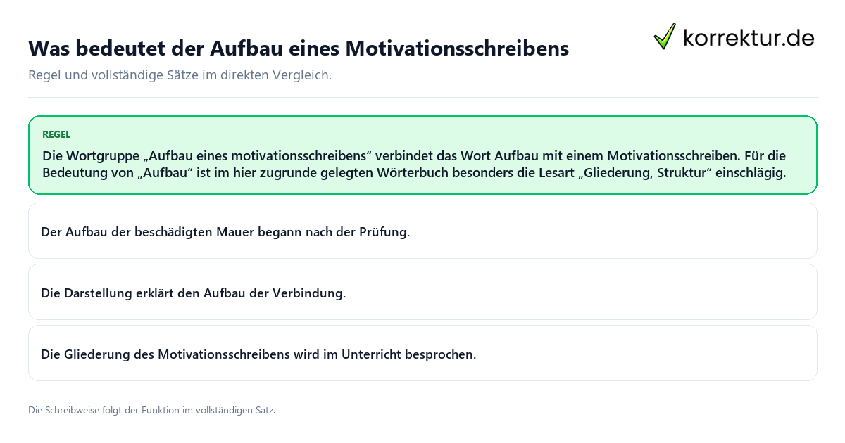 Was bedeutet der Aufbau eines Motivationsschreibens Konkrete Regel und vollständige Beispielsätze zu Was bedeutet der Aufbau eines Motivationsschreibens
