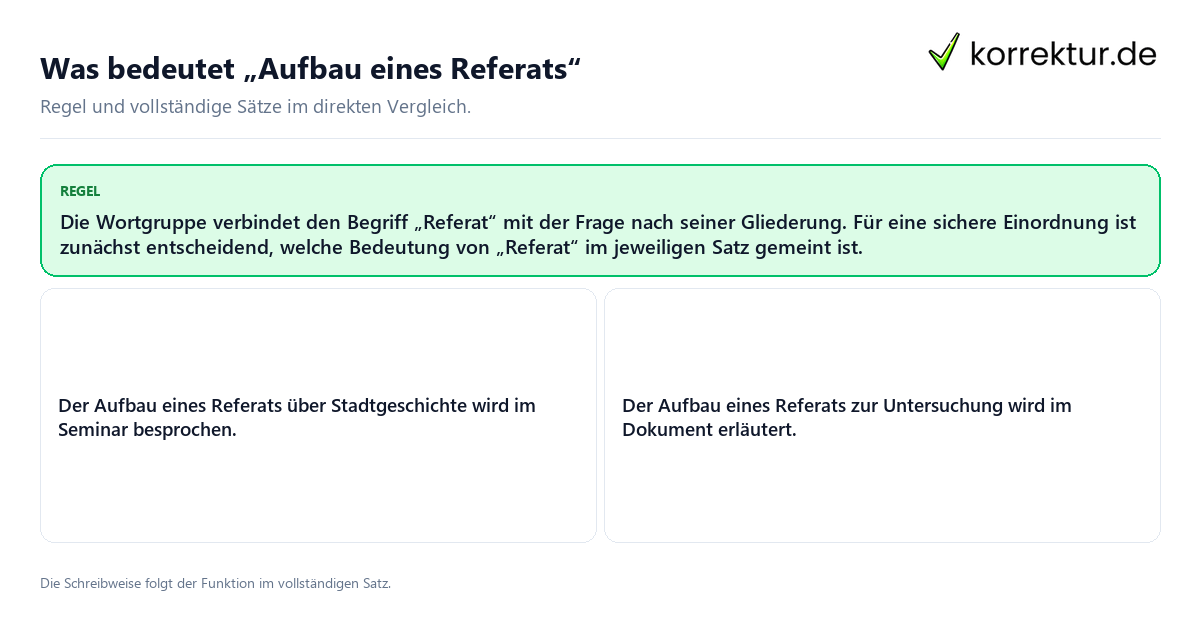 Konkrete Regel und vollständige Beispielsätze zu Was bedeutet „Aufbau eines Referats“