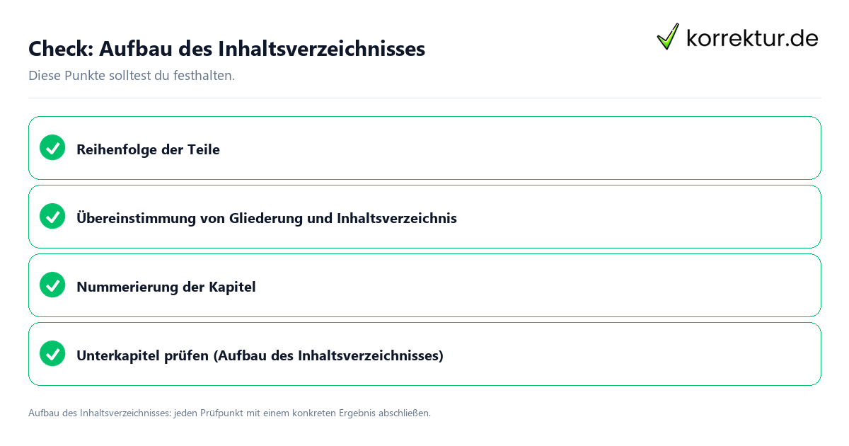 Check: Aufbau des Inhaltsverzeichnisses Aufbau des Inhaltsverzeichnisses mit einer themenspezifischen Checkliste