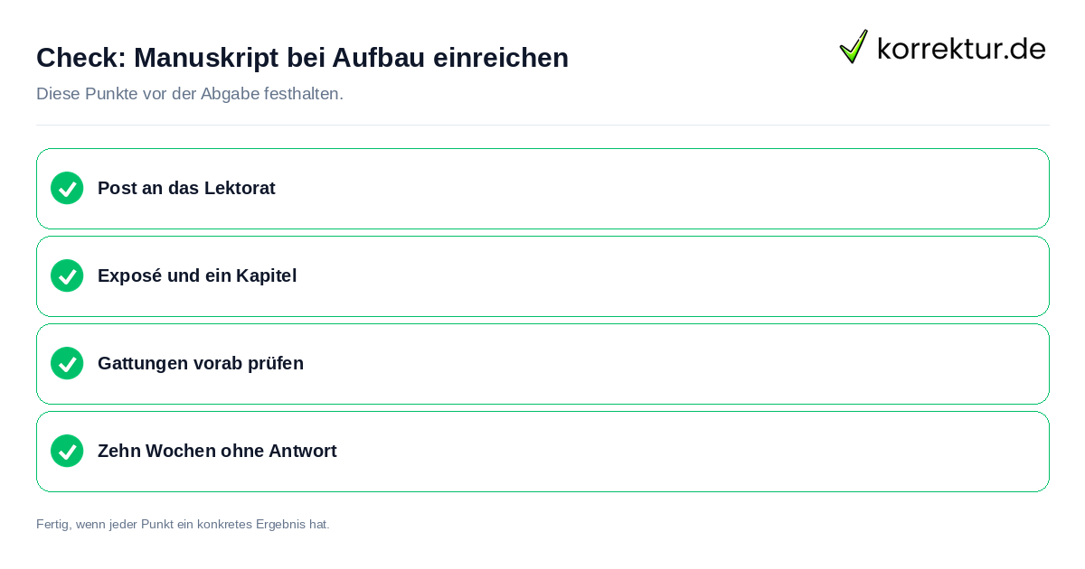 Manuskript bei Aufbau einreichen: Prüfliste mit vier Punkten